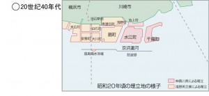 20世纪40年代