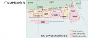 20世纪60年代