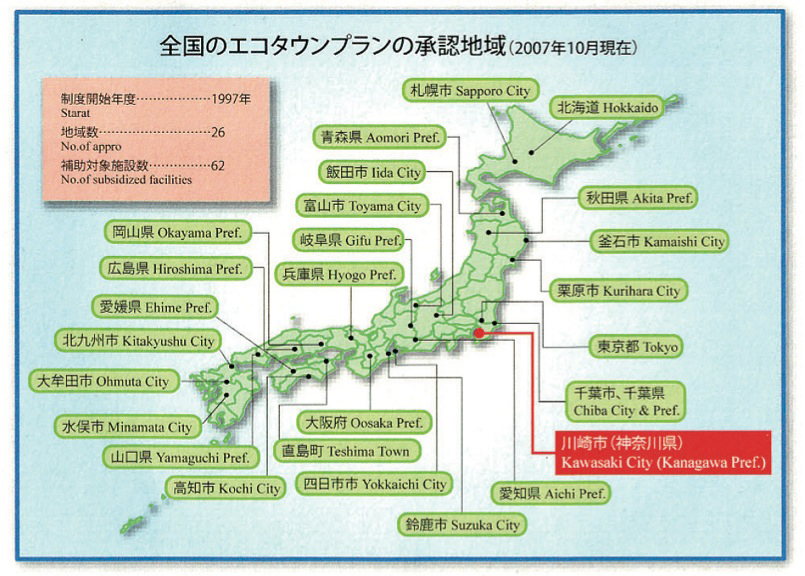 全国のエコタウンプラン承認地域