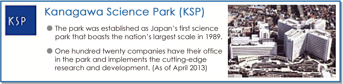 Kanagawa Science Park (KSP)